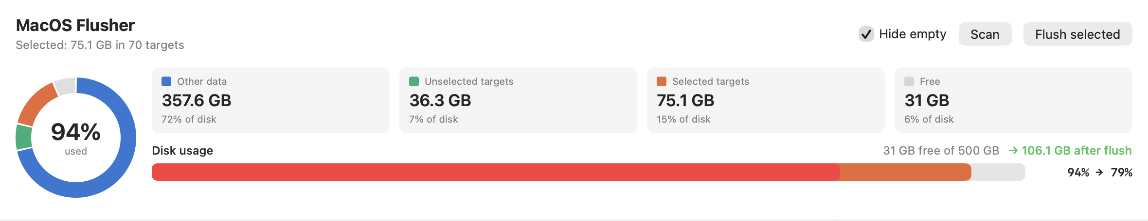 Overview with the disk donut, four tiles and the disk bar